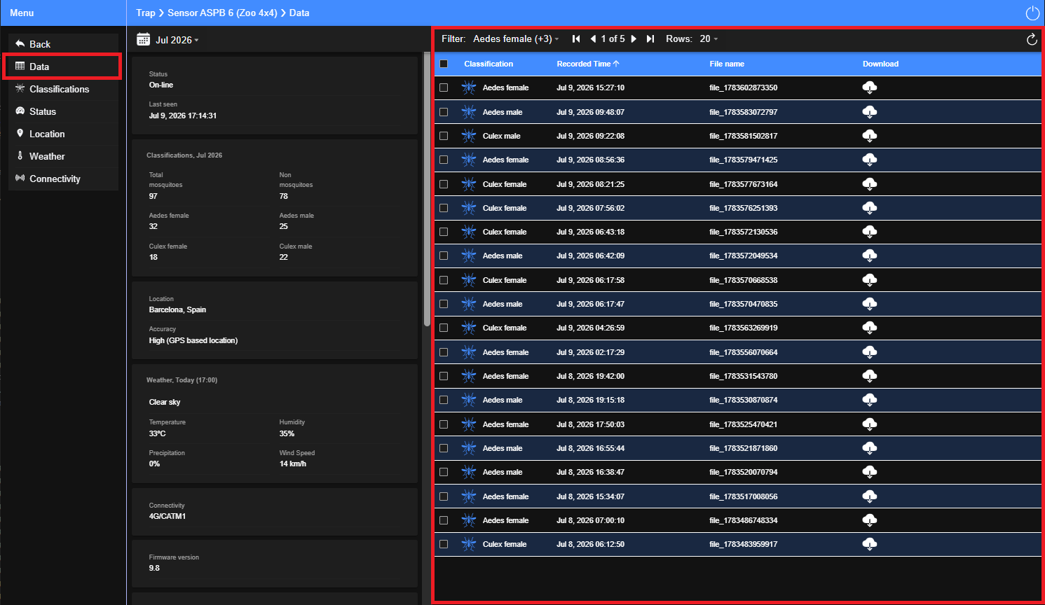 Fig11 - Data Panel