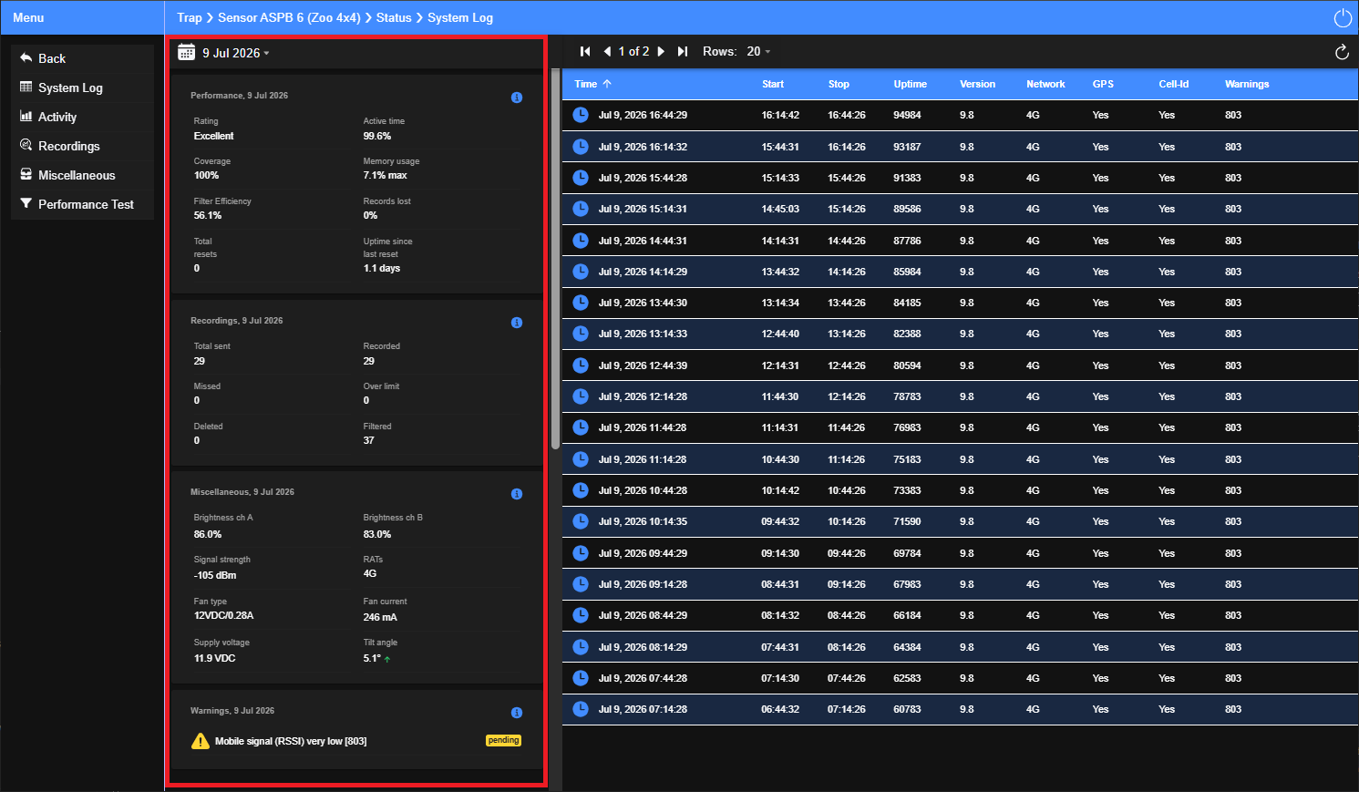Fig17 - Sensor Status Panel