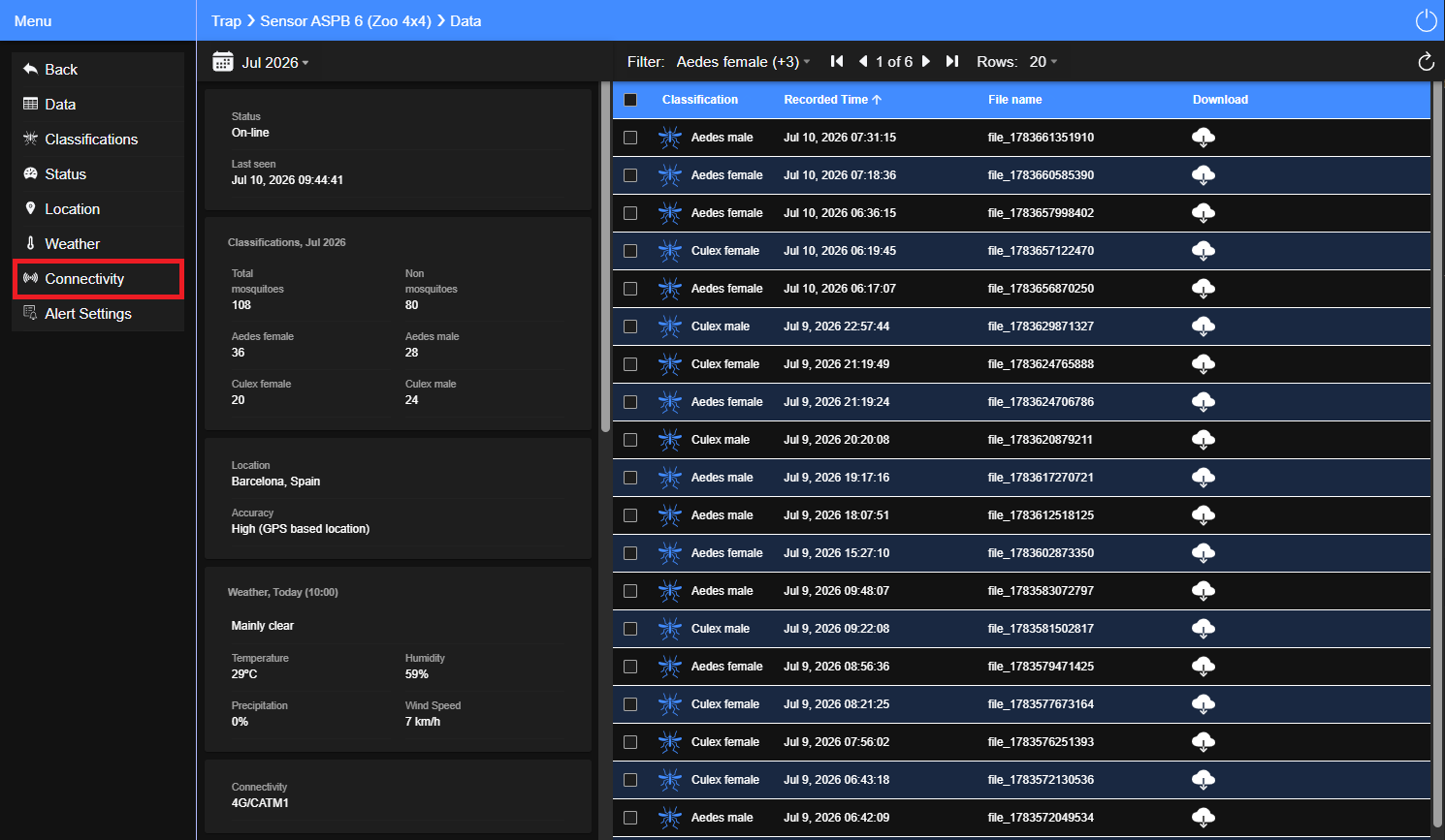 Fig23 - Connectivity Screen