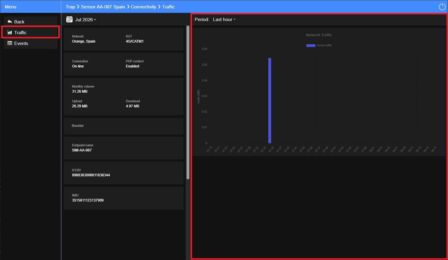 Fig25 - Traffic Panel