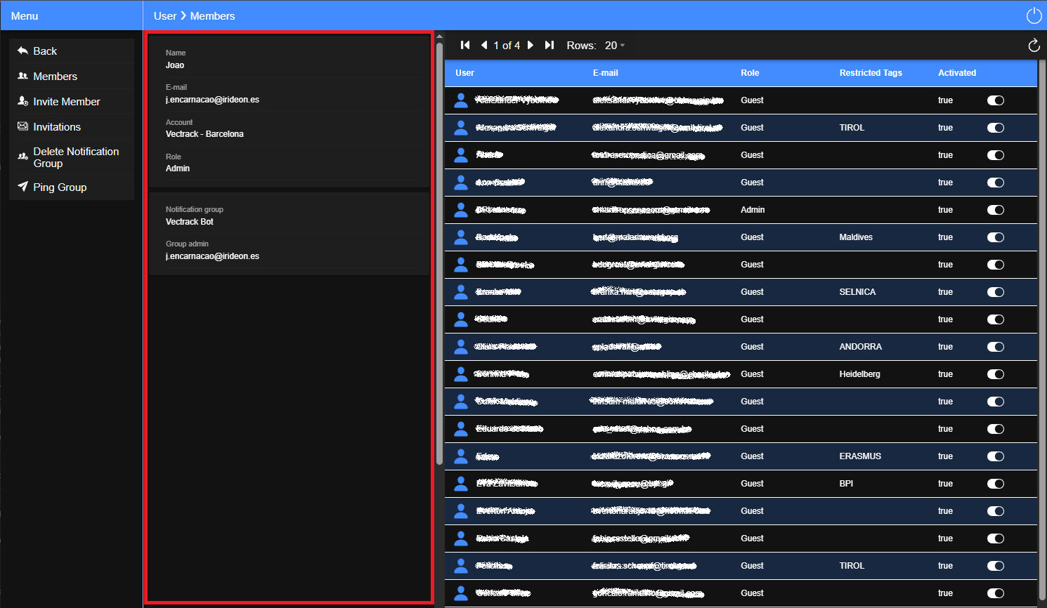 Fig28 - User Panel